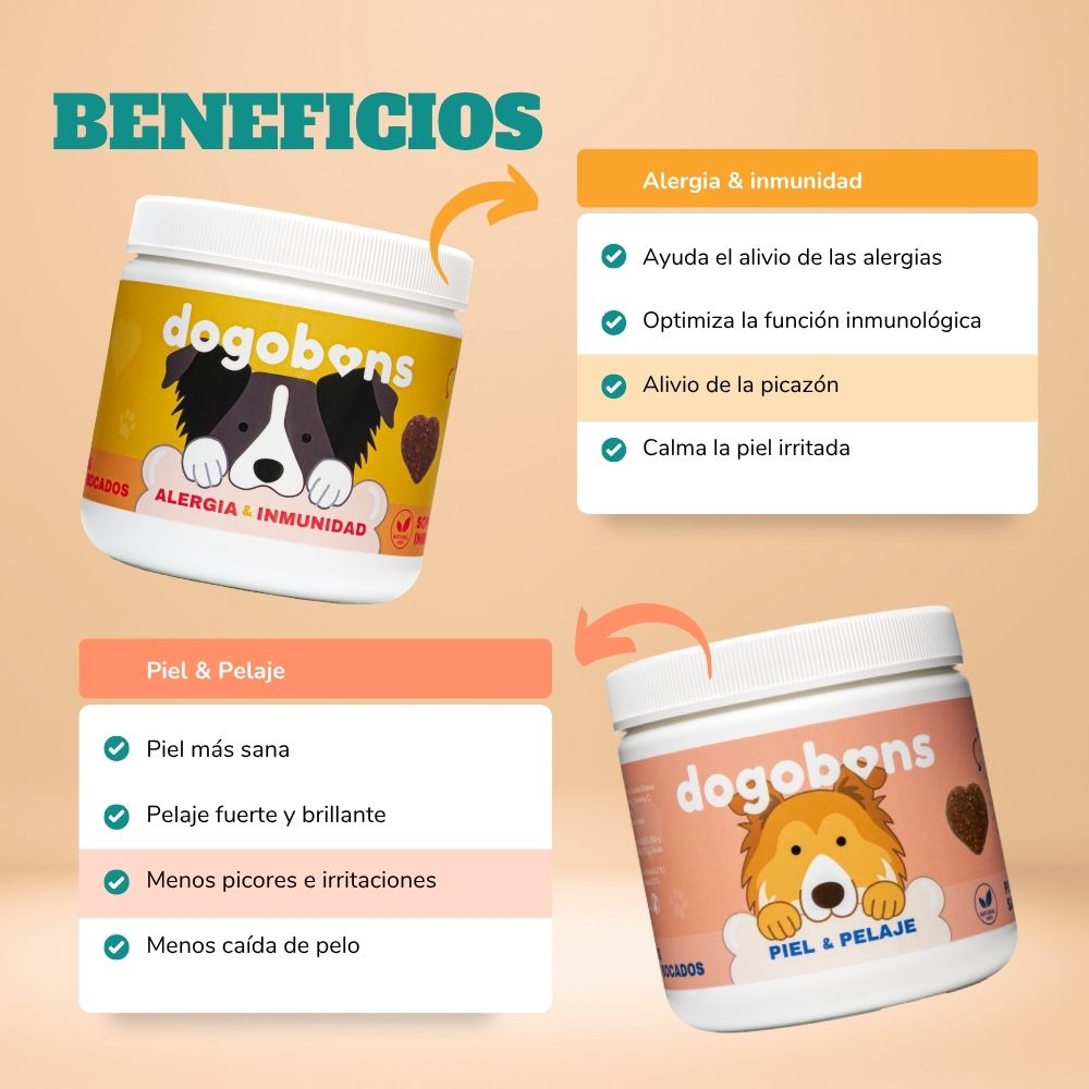 Alergia & inmunidad + Piel & Pelaje