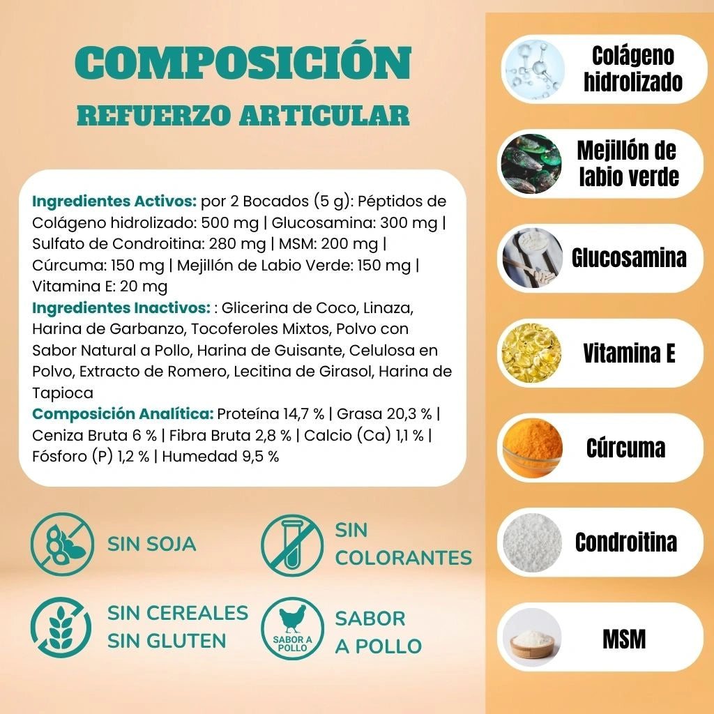 Refuerzo articular + Polvo dental