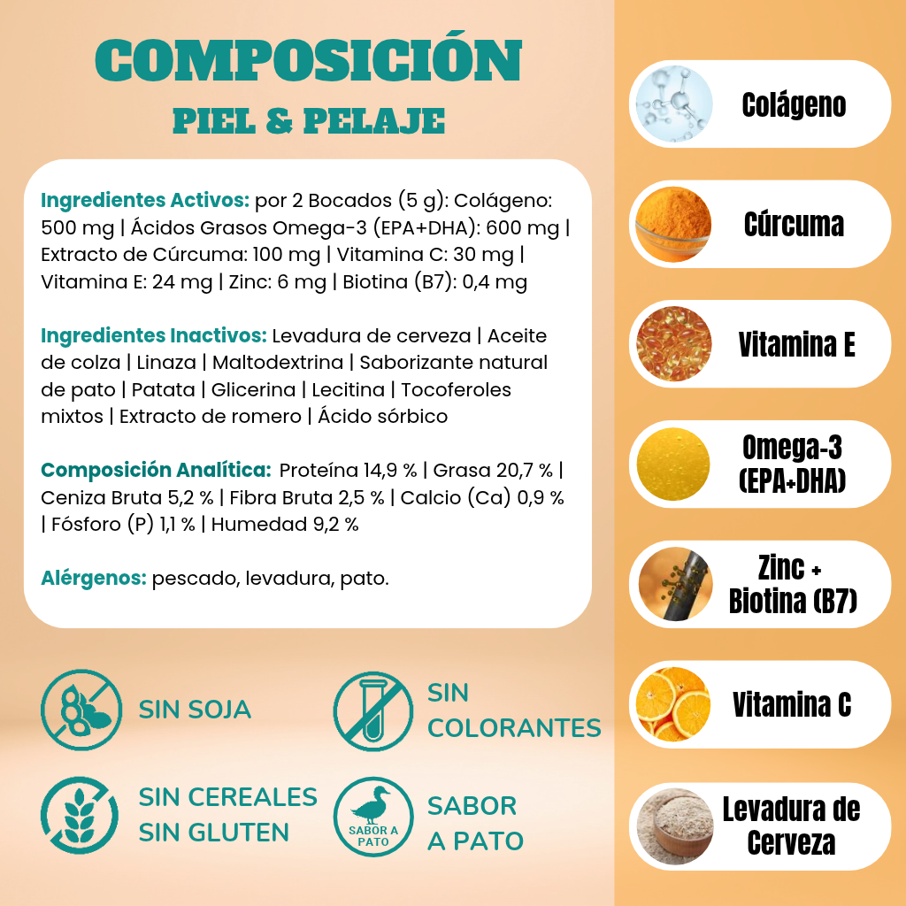 Piel & Pelaje - Masticables suaves 120 uds