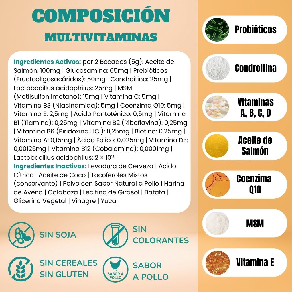 Alergia & inmunidad + Multivitaminas
